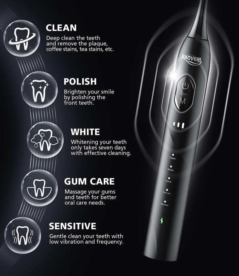 Sonic Electric Toothbrush with 8 Brush Heads for Adults, Rechargeable Electric Power Toothbrushes, 5 Modes, 3 Intensity Levels, 2 Minutes Smart Timer, 4 Hours Fast Charge for 60 Days