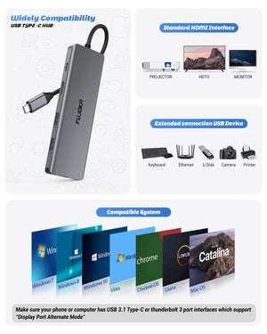 USB C Hub, Fujoka USB C Adapter, 10 in1 Multiport Adapter Dongle 1000M RJ45 Ethernet, 4K HDMI, USB 3.0 Ports, 100W PD Charging Port, Compatible for MacBook Pro, Chromebook, XPS and USB C Laptop