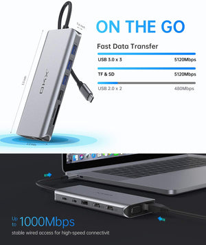 USB C Hub, OKX 14 in 1 USB C to Triple Display Adapter with 100W PD Charging, 2 HDMI, VGA, USB-C Date Transfer, 3 USB 3.0 Ports, 2 USB 2.0 Ports, SD/TF Card Readers for MacBook Pro and Type C Laptops