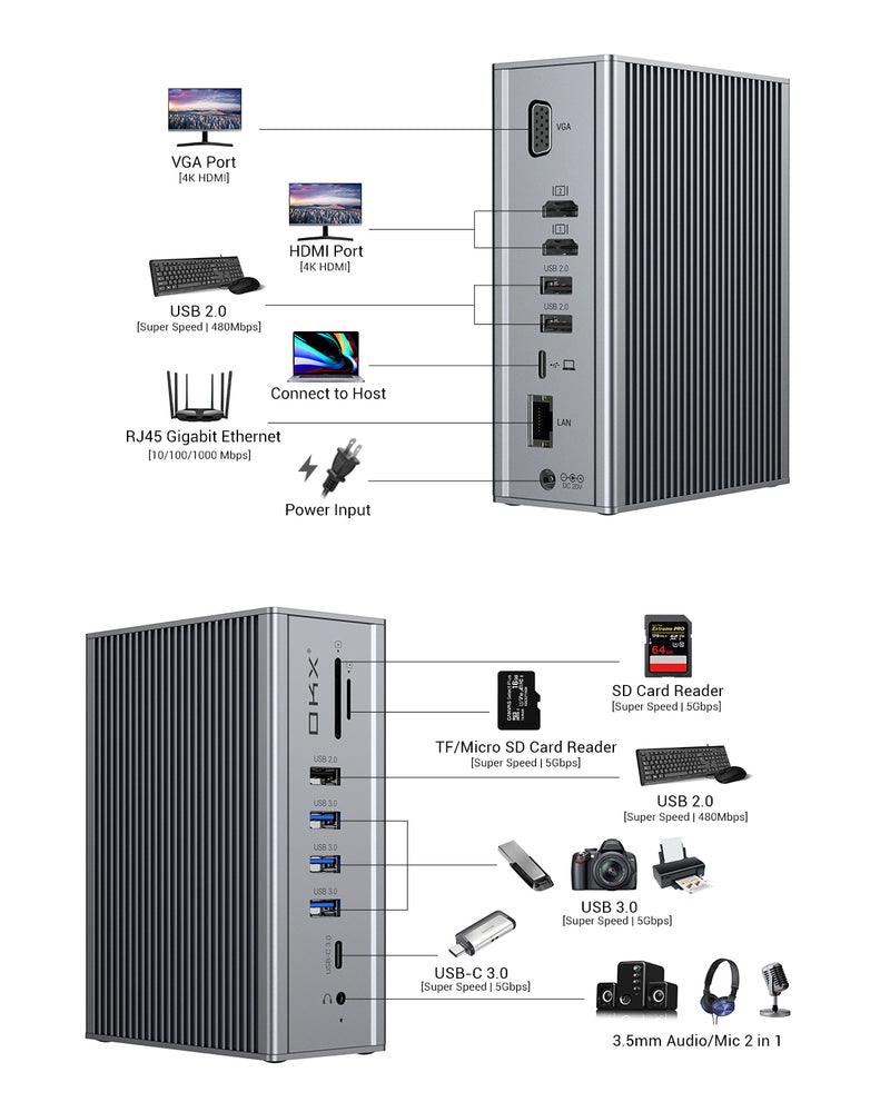 Docking Station, OKX Upgraded 16 in 1 Quadruple Display USB C Docking for USB-C Laptops, 65W Charging for Laptop, Dual 4K HDMI, VGA, 1Gbps Ethernet, 5Gbps USB-C 3.0, SD/TF, USB-C Gen2, 3.5mm Audio&Mic